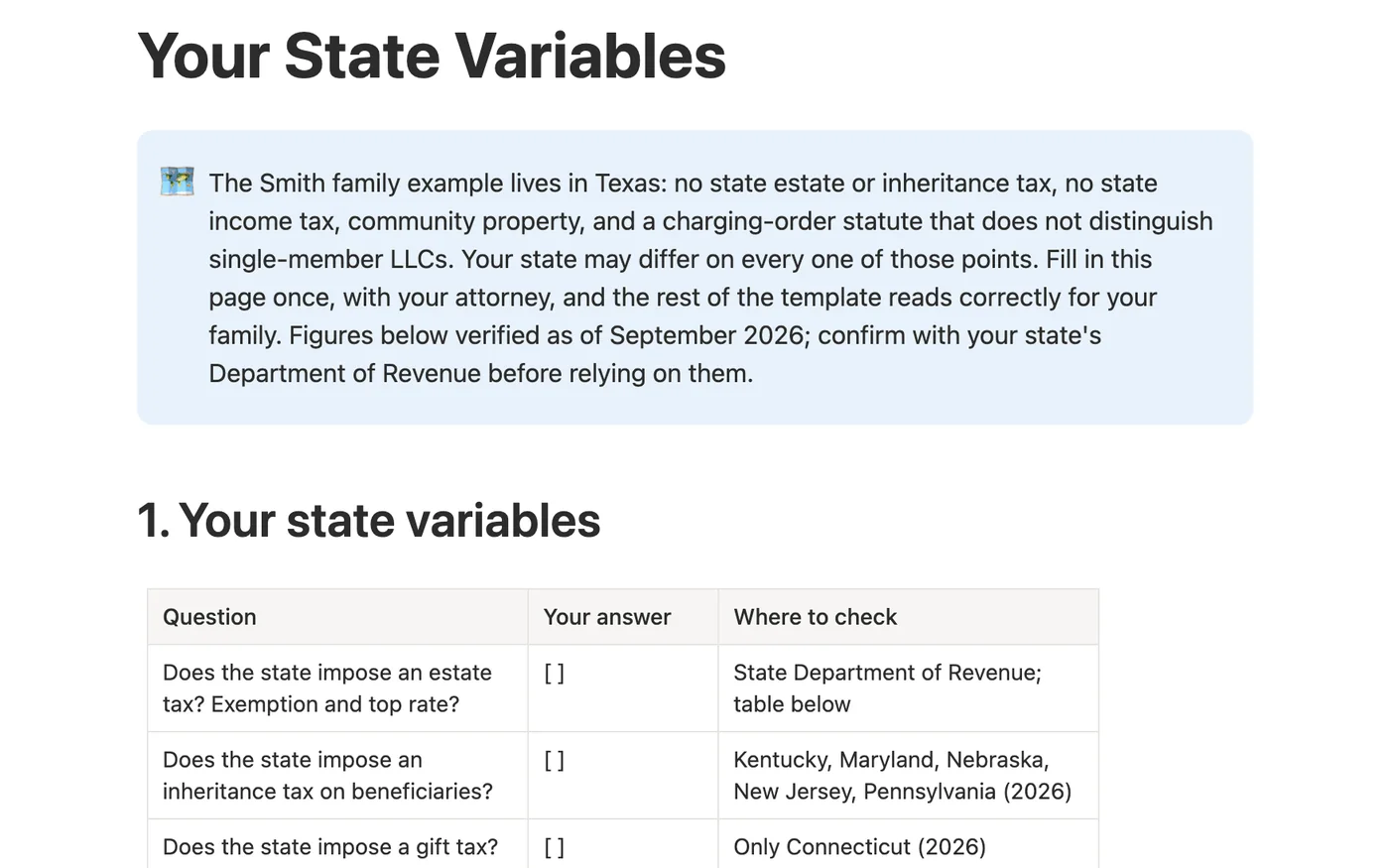 Your State Variables page, with the state-by-state checklist